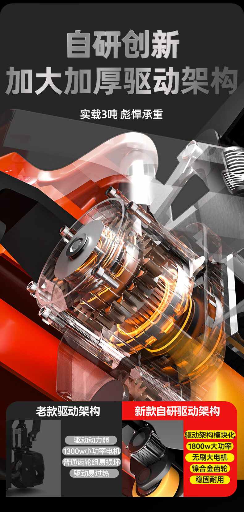 揚(yáng)子電動地牛YZ-EPT(圖10)